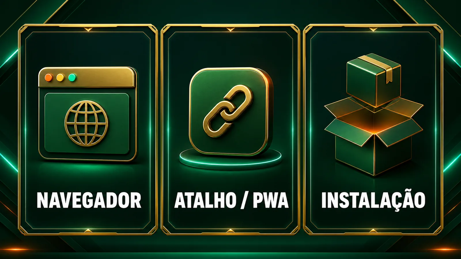 Diferenças entre navegador, atalho e instalação no acesso mobile à 7700bet